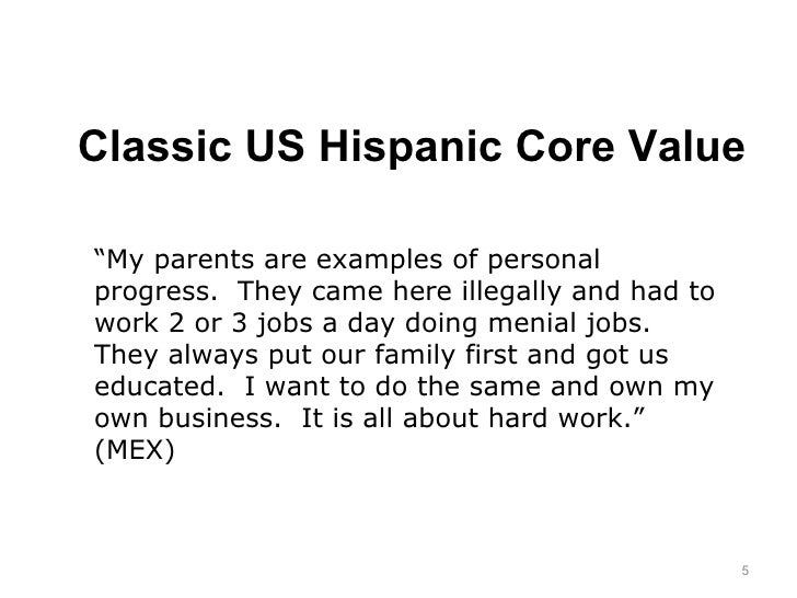 Core Values And General Cultural Insights Of Us Hispanics