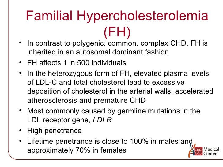 Coronary Heart Disease