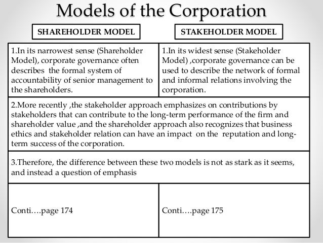 stakeholders vs shareholders stakeholders vs shareholders
