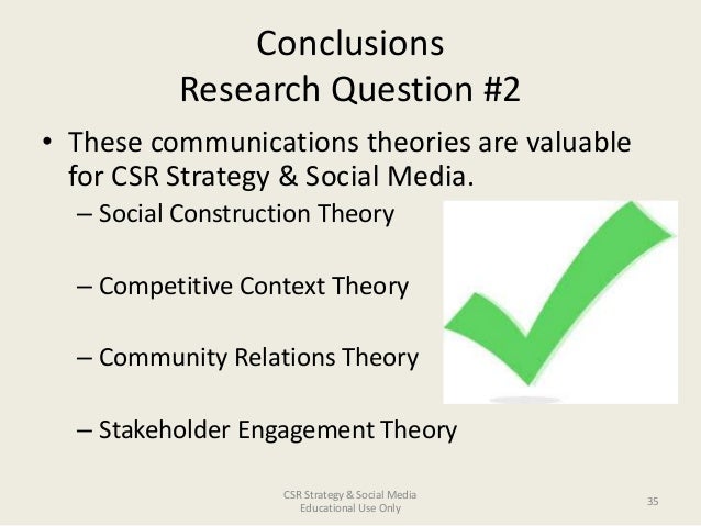 Corporate Social Responsibility Research Papers