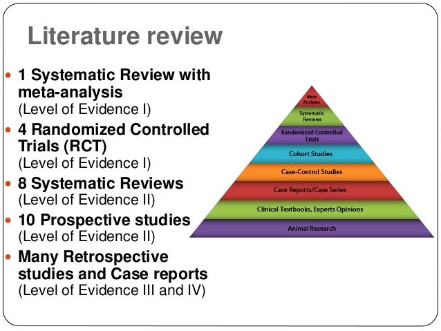 Levels of evidence in medical research image