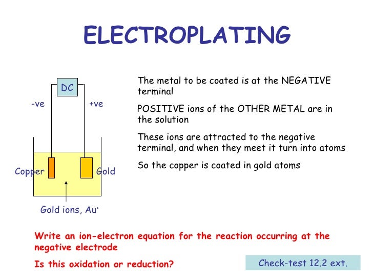 Corrosion, standard grade chemistry