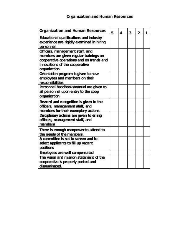 Internal Control Checklist for Multi Purpose Cooperative