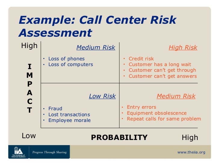 coso enterprise risk management pdf