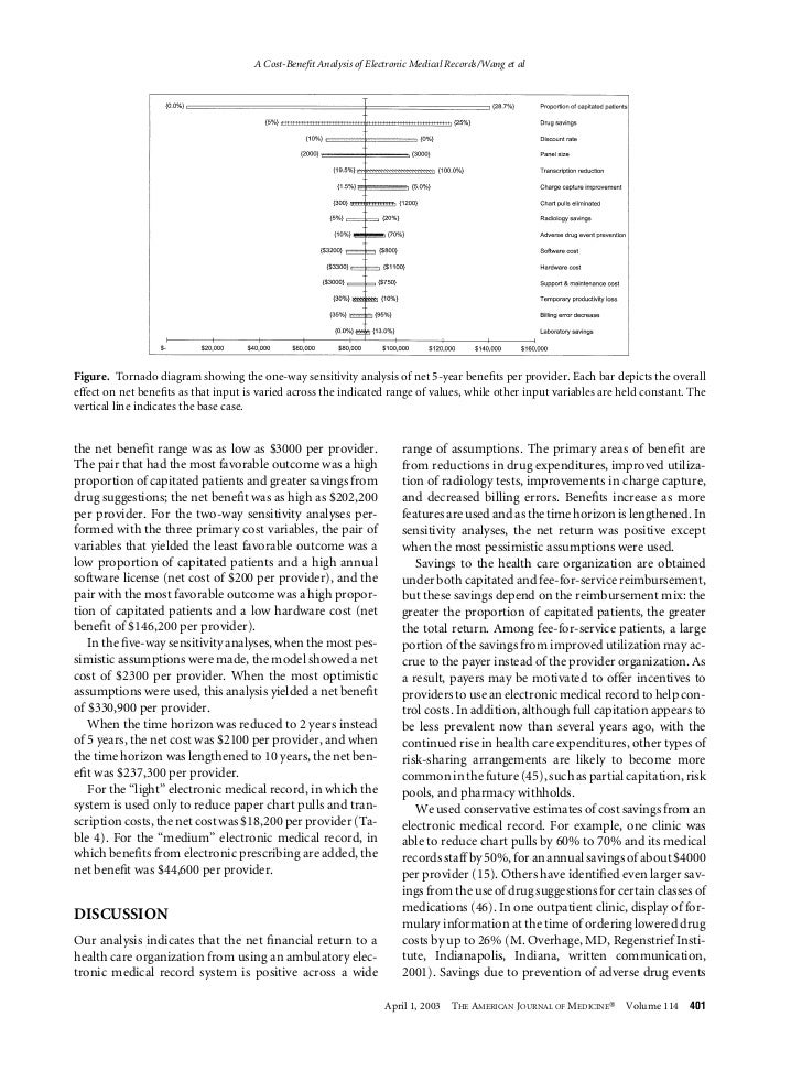 electronic record systems next gen ehr