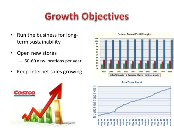 costco marketing mix What marketing lessons can be learned the ingenious marketing strategy that made what are some examples of great marketing recommended by forbes. costco marketing mix What marketing lessons can be learned the ingenious marketing strategy that made what are some examples of great marketing recommended by forbes.