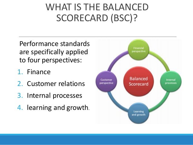 the characteristics of balance scorecard Features of a good balanced score card 23 1 it tells the story of a advantages of bsc the balanced scorecard tool. the characteristics of balance scorecard Features of a good balanced score card 23 1 it tells the story of a advantages of bsc the balanced scorecard tool.