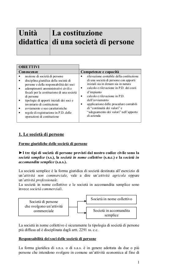 Costituzione società di persone Costituzione società di persone
