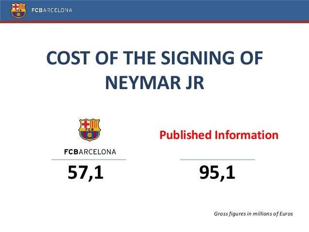 http://image.slidesharecdn.com/costofsigningneymarjr-140124135530-phpapp02/95/slide-2-638.jpg?cb=1390593393