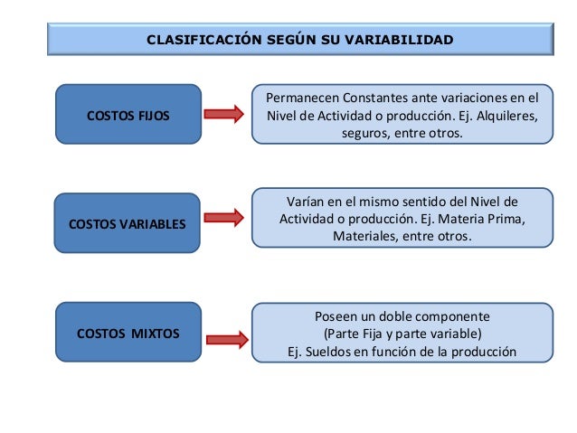 Imagen relacionada