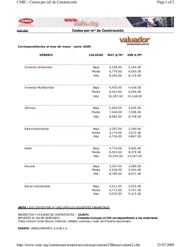 Analisis de precios unitarios bimsa pdf
