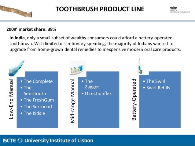 cottle taylor Cottle taylor expanding the oral care group in india harvard case study solution and analysis of harvard business case studies solutions – assignment helpin most. cottle taylor Cottle taylor expanding the oral care group in india harvard case study solution and analysis of harvard business case studies solutions – assignment helpin most.