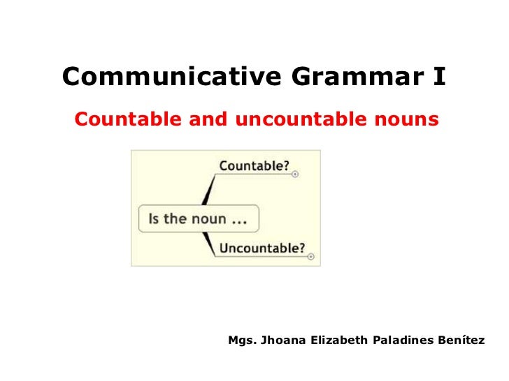 Countable and uncountable nouns