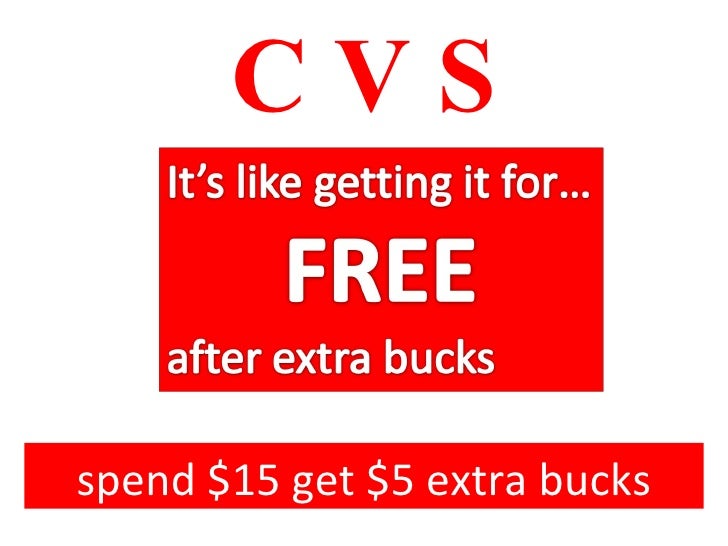Coupon class powerpoint presentation