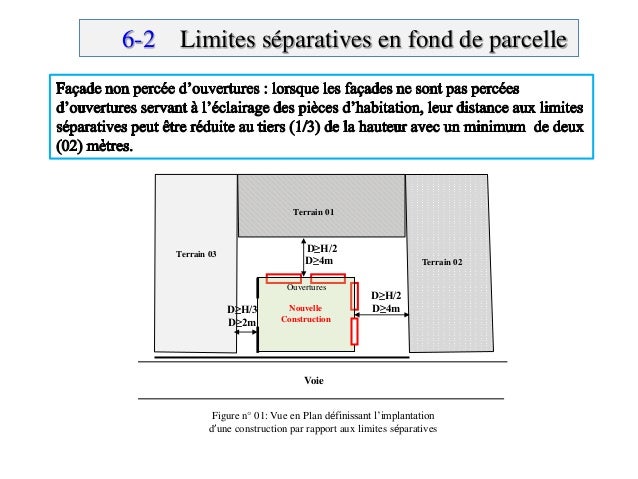 Cour 06 r glement du pos cour-06-r-glement-du-pos