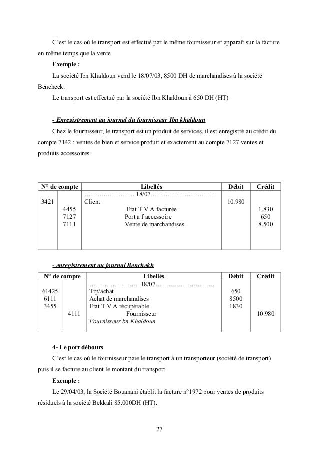 Modele De Facture De Commission Sur Vente