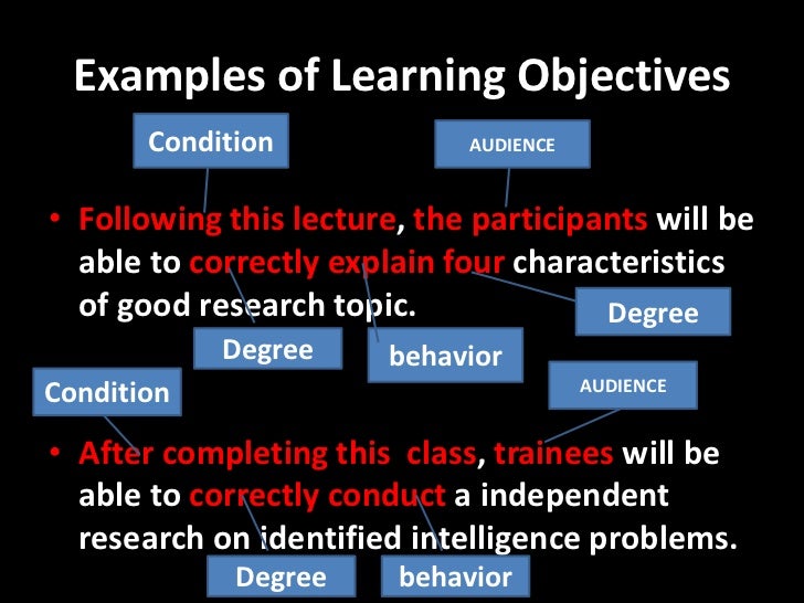 abcd objective examples abcd objective examples