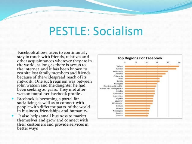 Amazon pestel analysis picture