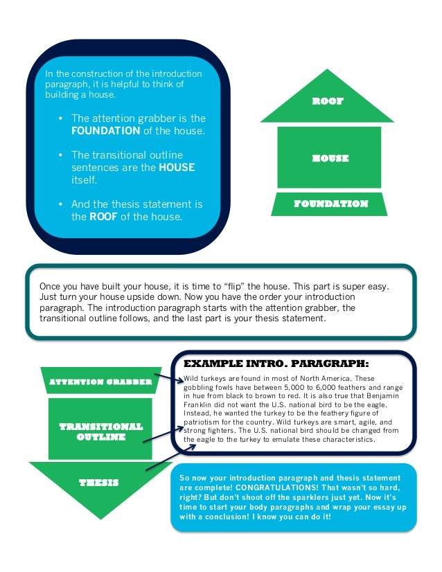 good attention grabbers for compare and contrast essays good attention grabbers for compare and contrast essays