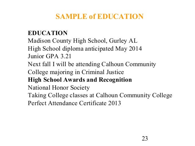 Sample application letters for high school students