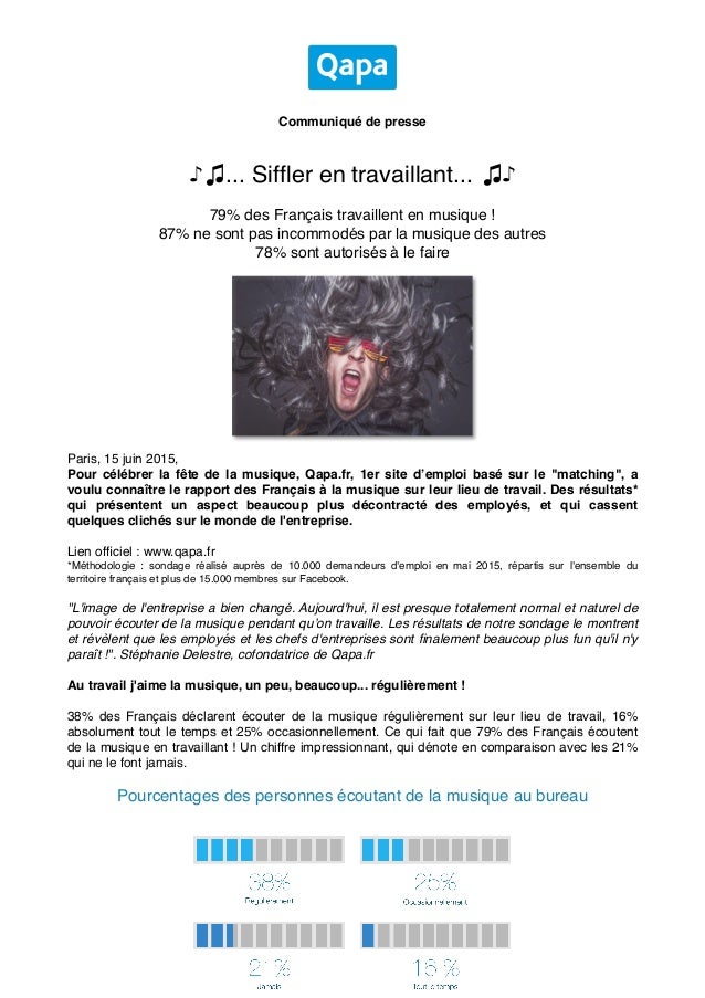 topic emploi musique ngjffg topic emploi musique ngjffg