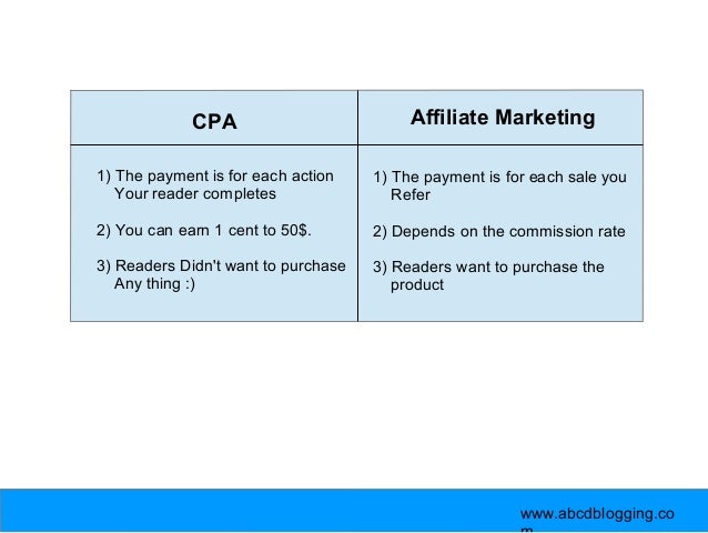 CPA marketing