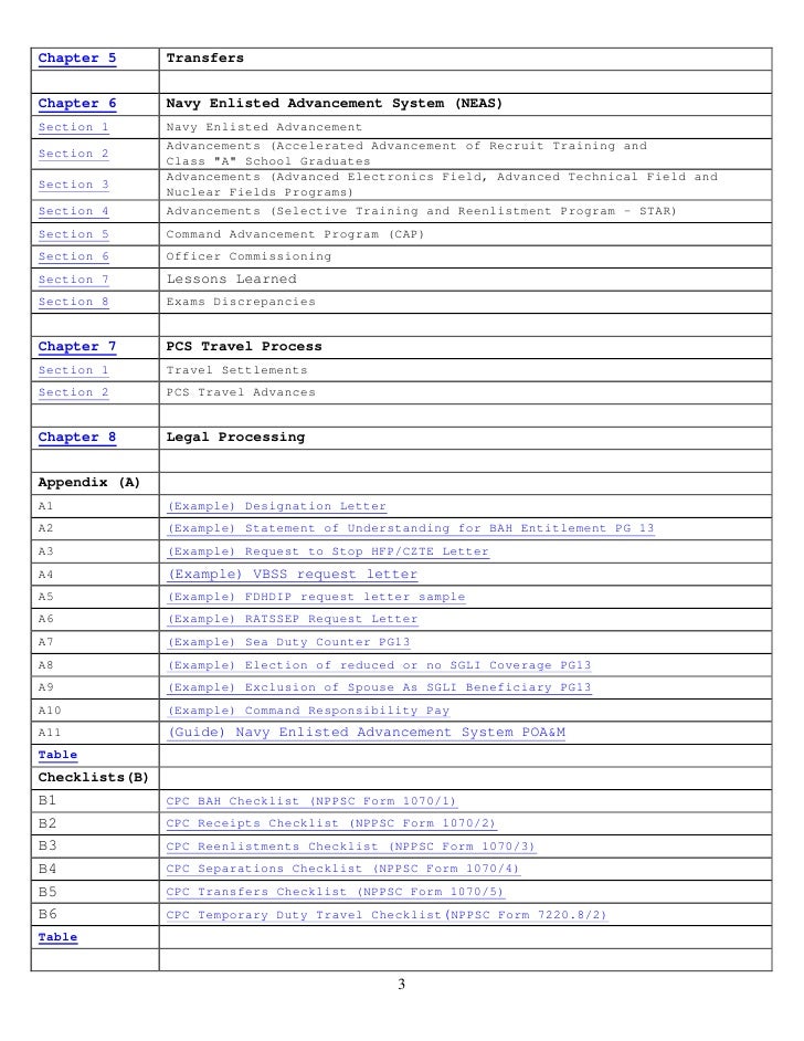 Essay writing english help