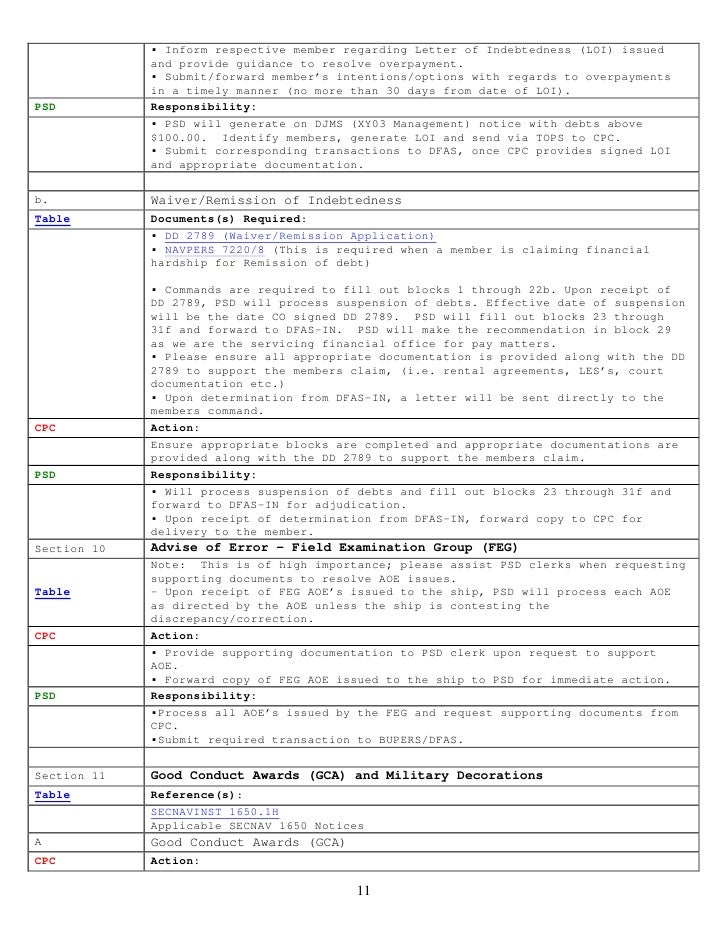 hff guide