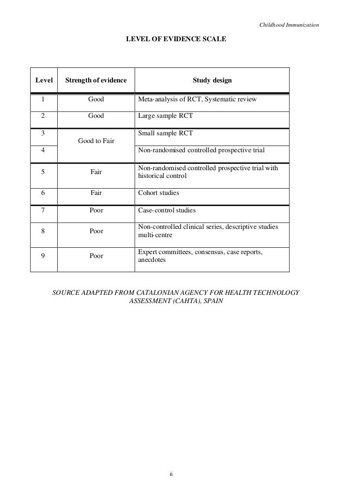 Book Review Writing Prompts for High School Students