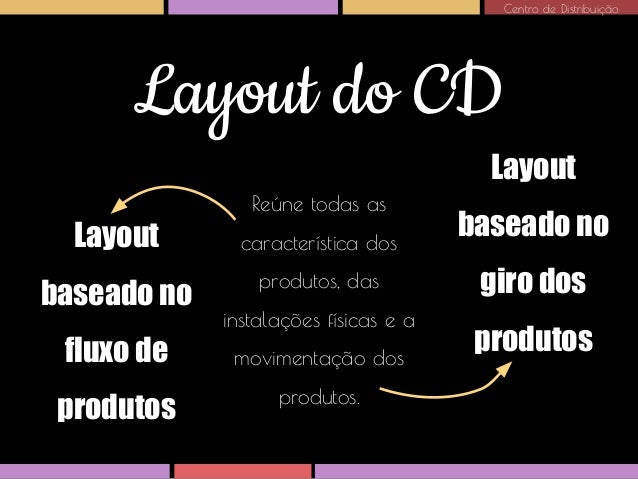Centro de Distribuição

Layout do CD
Layout
Reúne todas as

Layout
baseado no

característica dos
produtos, das
instalaçõe...