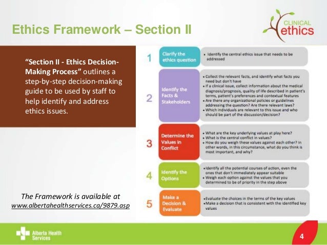 ethical desicion making ethical desicion making