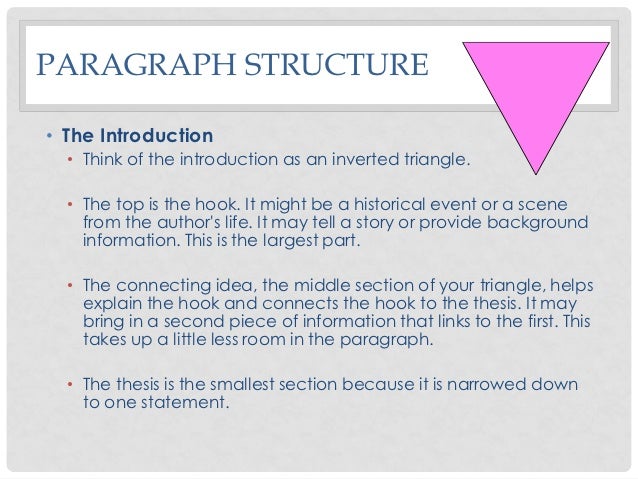in the introductory paragraph of a research essay what is the job of the hook in the introductory paragraph of a research essay what is the job of the hook