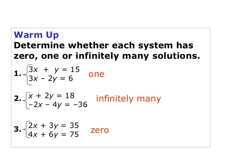 read Reactor instrumentation and read