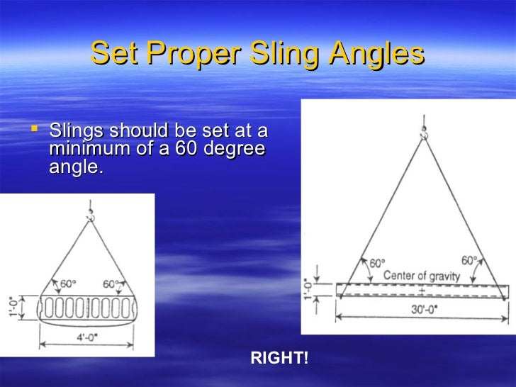 Crane Safety & Rigging