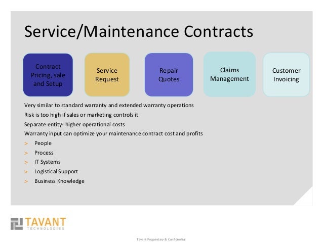 sale standard contract of