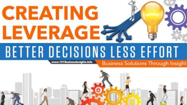 5 Ease Ways to Manage Your Business 5 Ease Ways to Manage Your Business