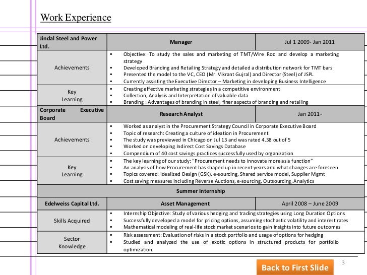 humor essay market humor essay market