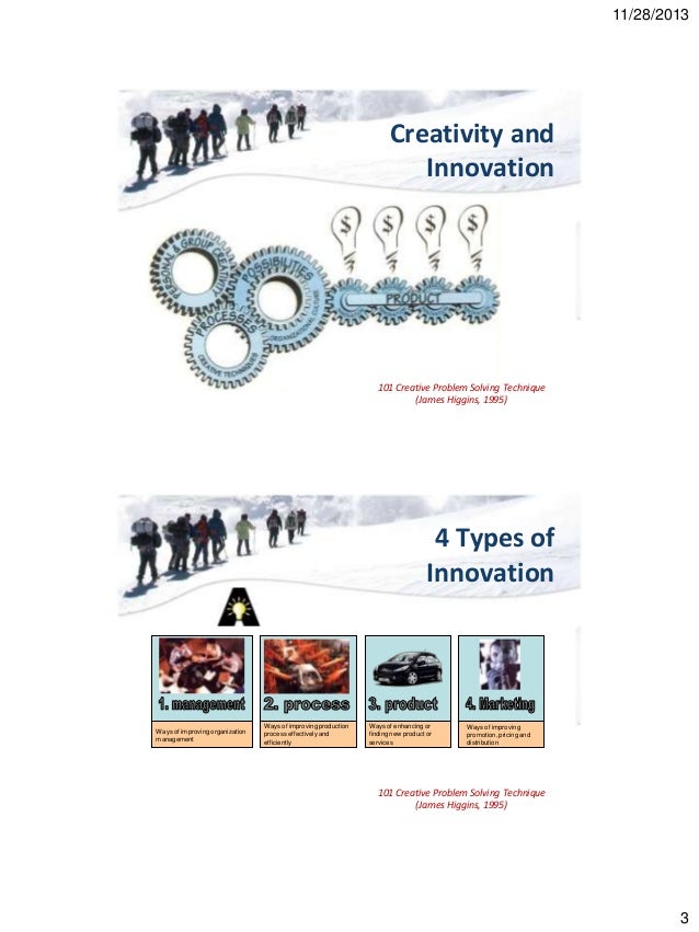 Creative Thinking Problem Solving