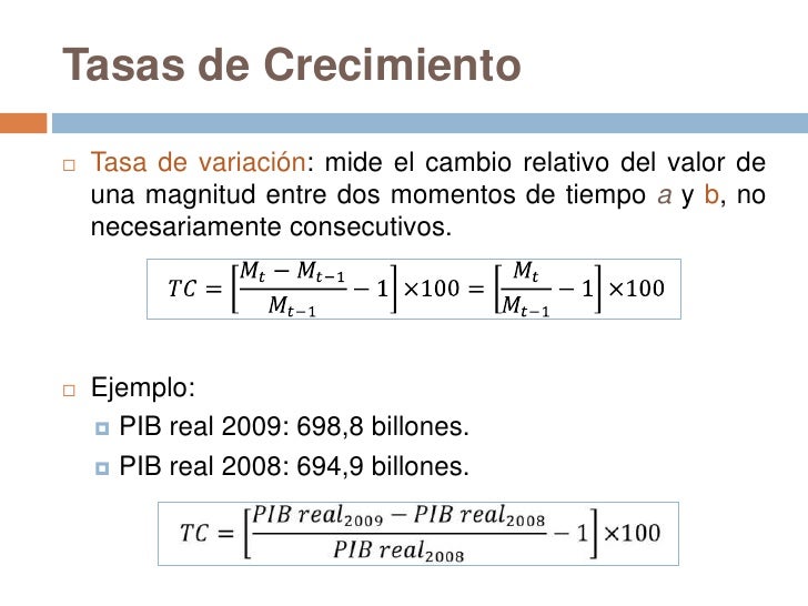 Introducción al Crecimiento Económico