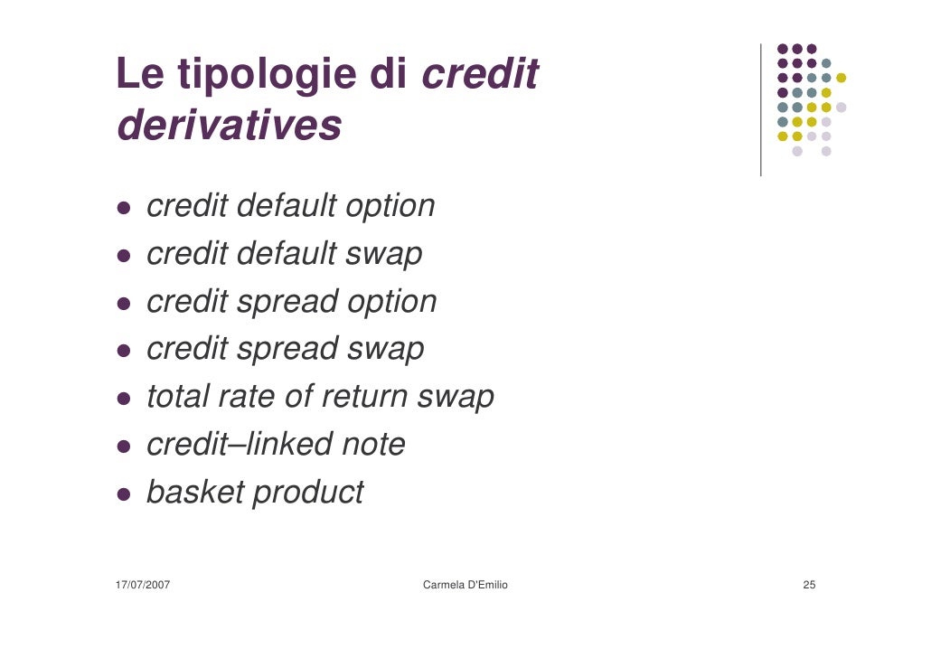 credit default swap put options