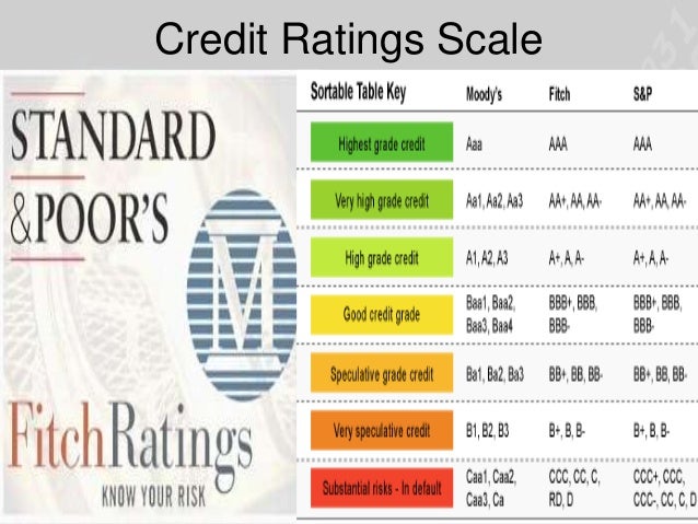 credit records superb loose credit score take a look at from experian