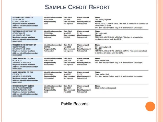 my credit score card information youtube