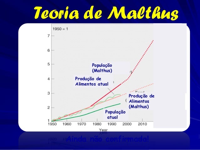 essay on population malthus summary essay on population malthus summary