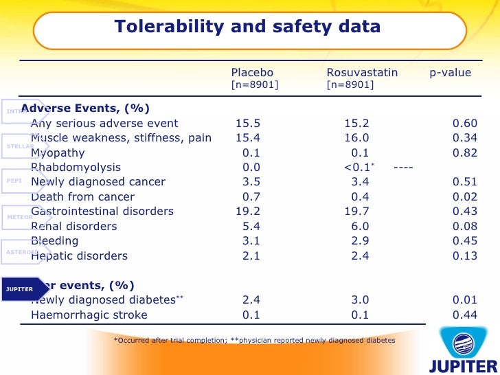 Celecoxib Without Prescription