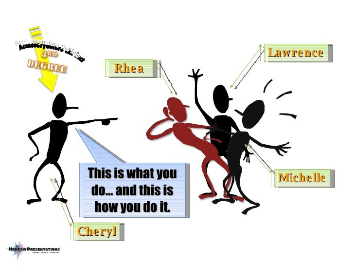 Criminal Law Parties To An Offence