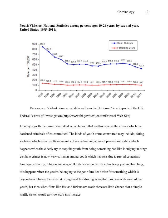 Essay For Health Bill Moyers Essay Gun Violence Billmoyers Com Example Of A College Essay Paper also How To Write A Essay For High School How To Stop Gun Violence Essay Handgun Violence Prevention Stop A Level English Essay Structure
