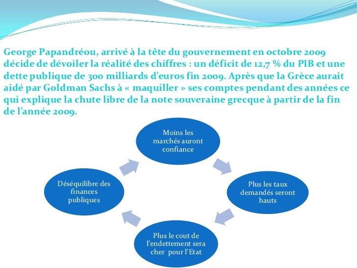 Laugmentation penis les prix