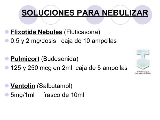 combivent 0.5mg/2.5mg dosis