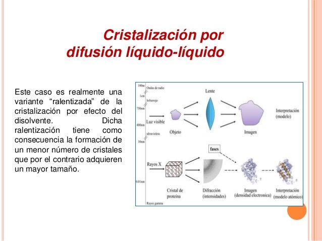 La Cristalizacion