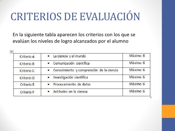 Criterios de evaluación ciencias (física y química)